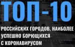 Иркутск, Томск и Хабаровск вошли в топ-10 российских городов наиболее успешных практик муниципального управления в борьбе с коронавирусом