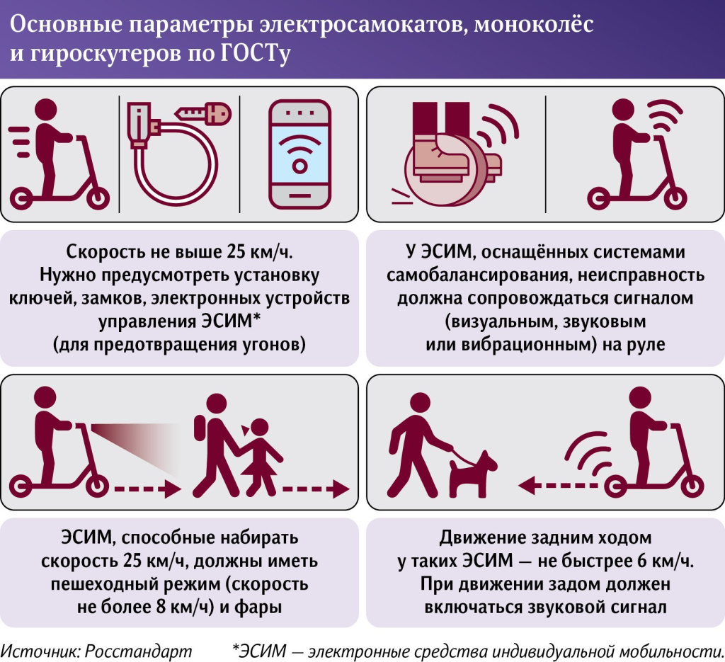 Самокаты.jpeg